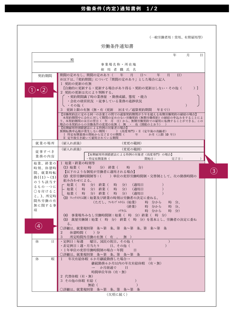 医師転職：労働条件(内定)通知書の確認ポイント